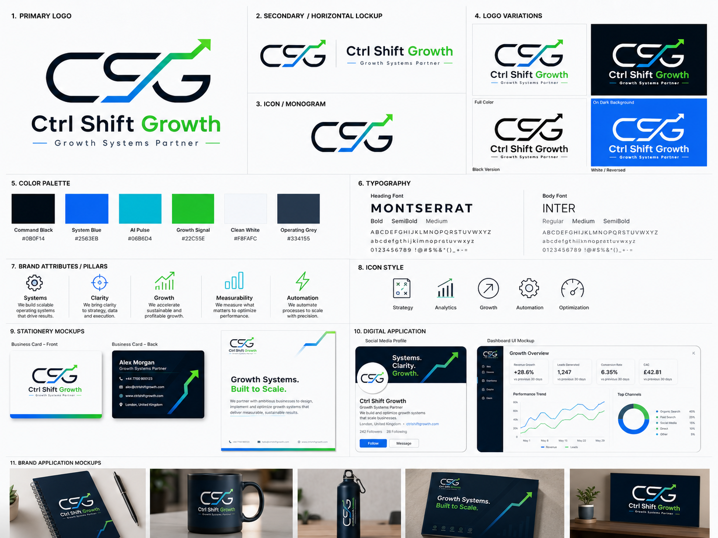 Ctrl Shift Growth corporate identity
